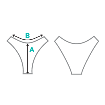 product-measurements