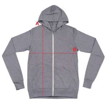product-measurements