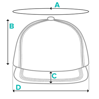 product-measurements