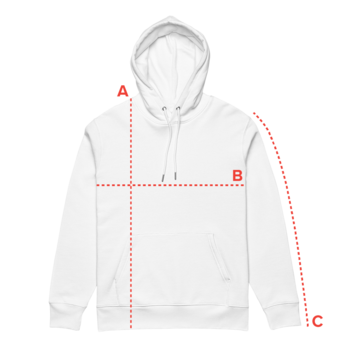 product-measurements