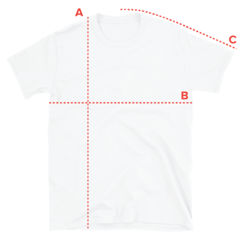product-measurements