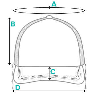 product-measurements