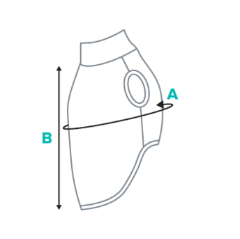 product-measurements