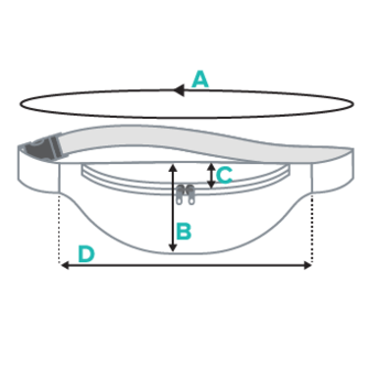 product-measurements