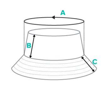 product-measurements