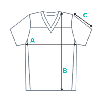product-measurements
