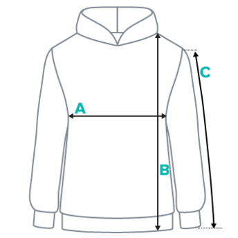 Product measurement diagram: How to measure · Unisex Knitted Hoodie