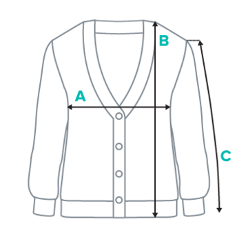 product-measurements