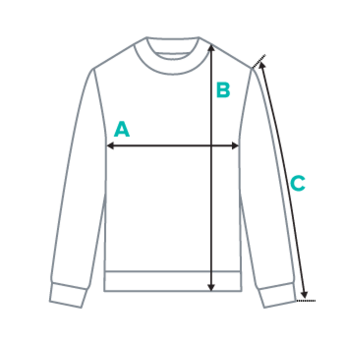 product-measurements