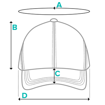 Inperil Dad Hat measurements