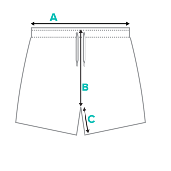 product-measurements